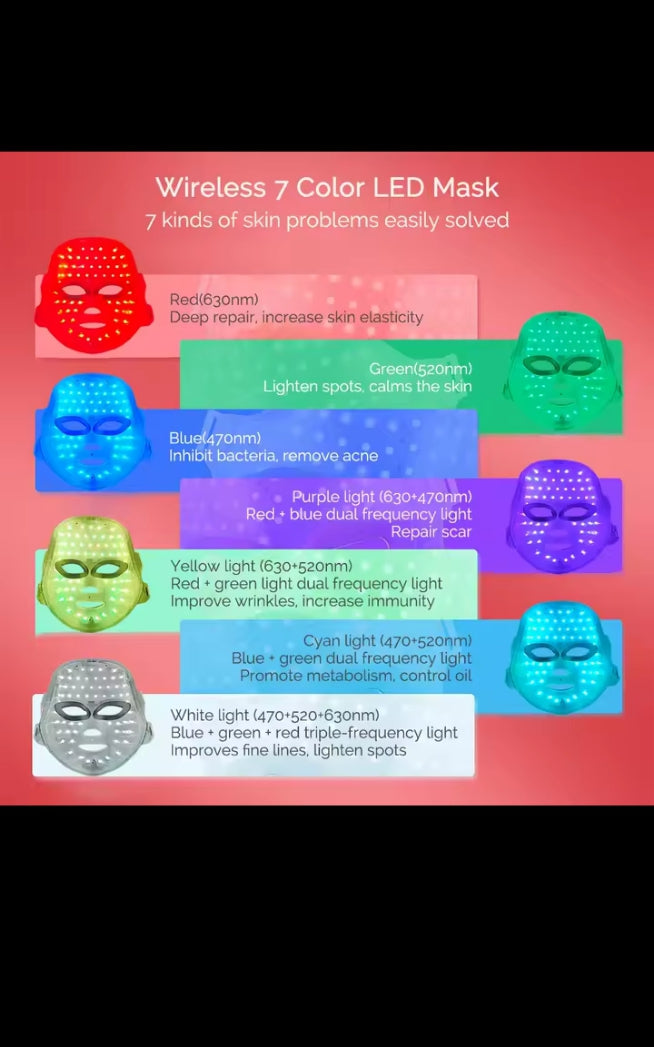 Masque LED Sans Fil Visage – Soin Beauté Rechargeable