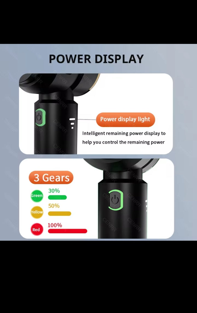 Cordless Handheld Car Vacuum 16000Pa 2-in-1 Vacuum Air Duster Rechargeable
